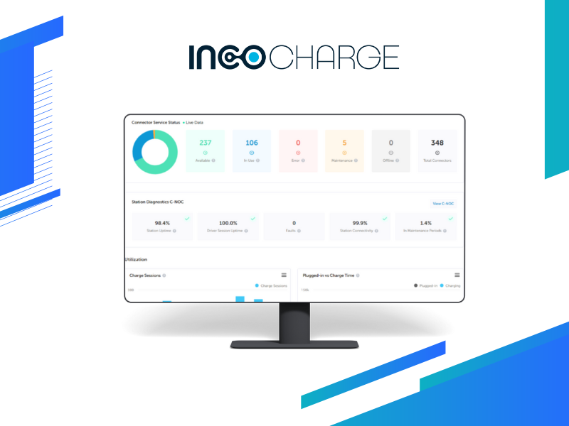 IncoCharge Spotlight